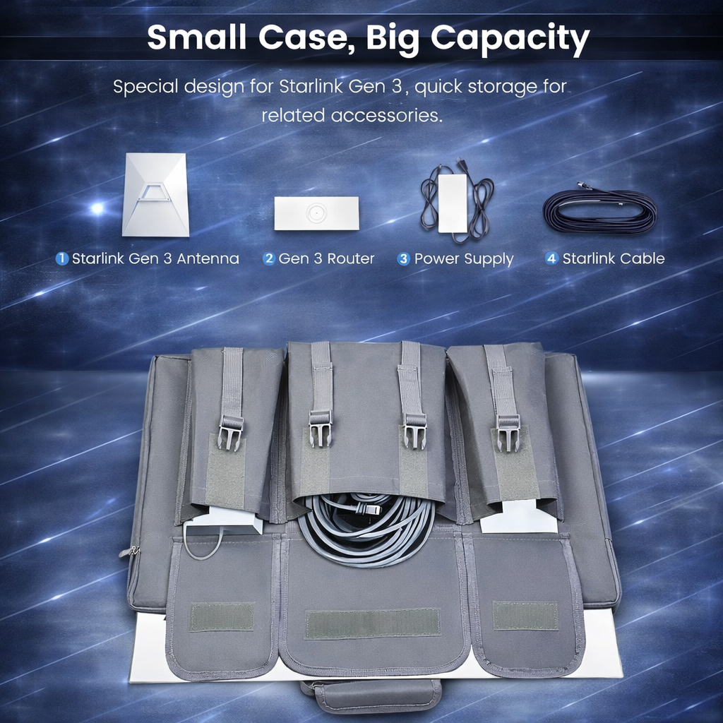 Travel Standard Kit bag for Starlink Gen 3
