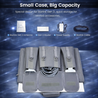 Travel Standard Kit bag for Starlink Gen 3